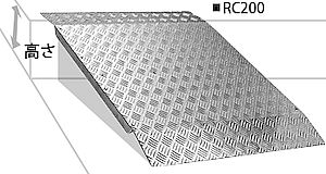 RC200iω׏d200kgj